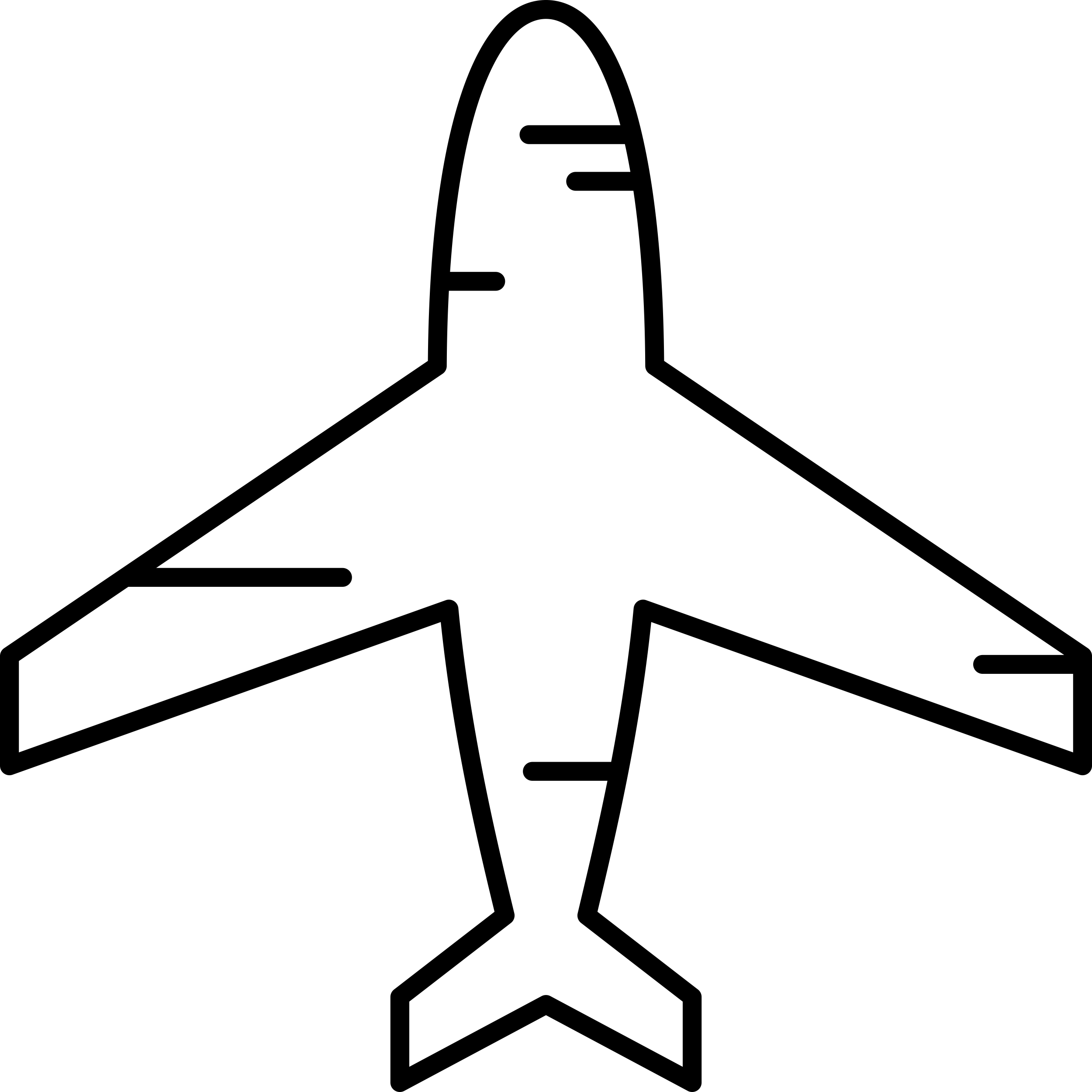 Airplane Flying Contour Svg Vector Free Vectors